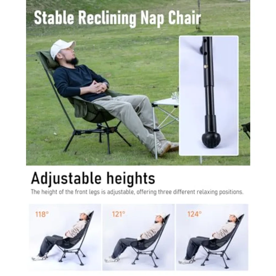description