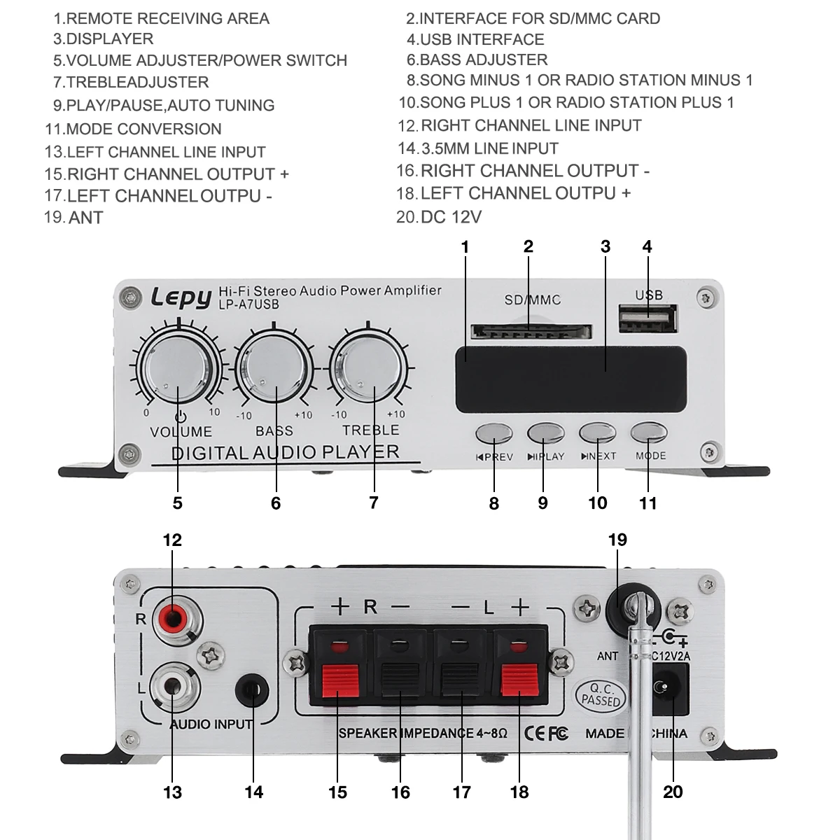 Bluetooth-compatible Car Mini Hi-Fi Stereo Audio Amplifier Auto Audio FM MP3 Player Support USB/SD/DVD/CD with Remote Controller