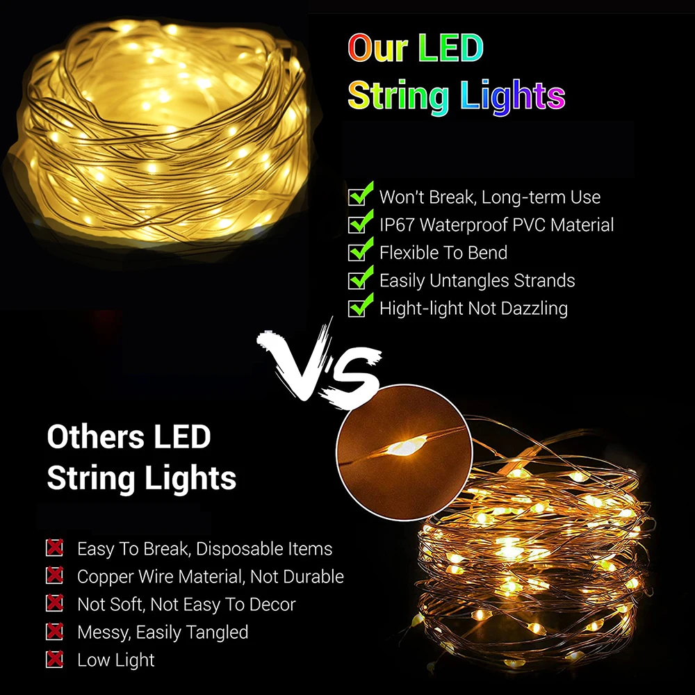 USB-Powered LED Fairy Lights