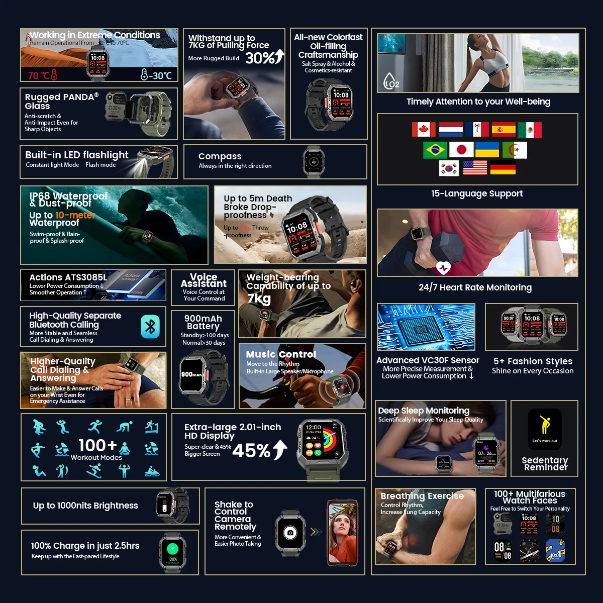 OSCAL Blackview W60 Rugged Smartwatch, 2.01'' HD Display TFT Smart Watch for Outdoor With Emergency Lighting Bluetooth Calling