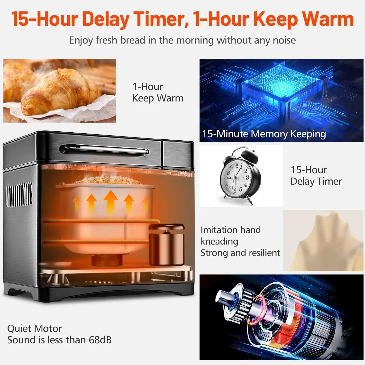 17-in-1 Bread Maker-Dual Heaters, 710W Machine Stainless Steel with Gluten-Free, Dough Maker,Jam,Yogurt PROG, Auto Nut Dispe 5