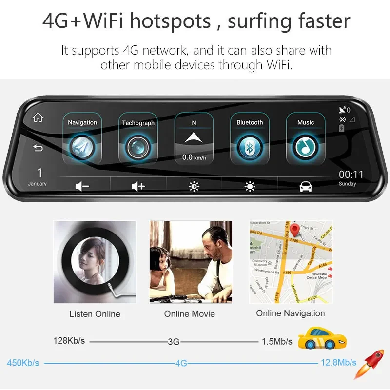 10'' Stream Rearview Mirror Camera 4G Android Car DVR HD 1080P Dash Cam ADAS GPS Wifi Auto Registrar DVRs H68