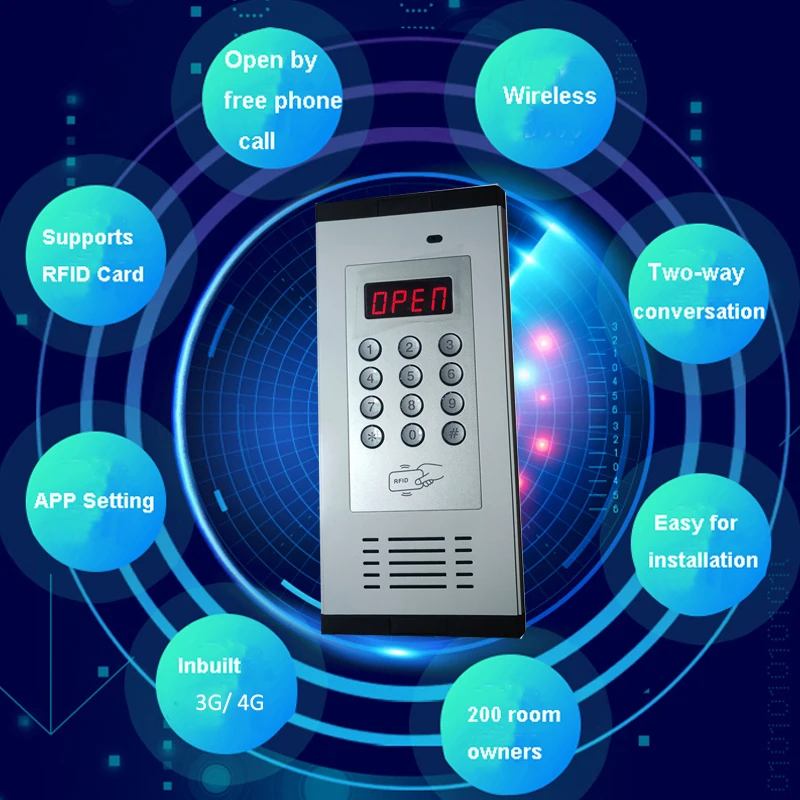 4G GSM Wireless Audio Non-visual Apartment Intercom Door Opener Auto Gate Entry Access Control System With Metal Rainproof Case