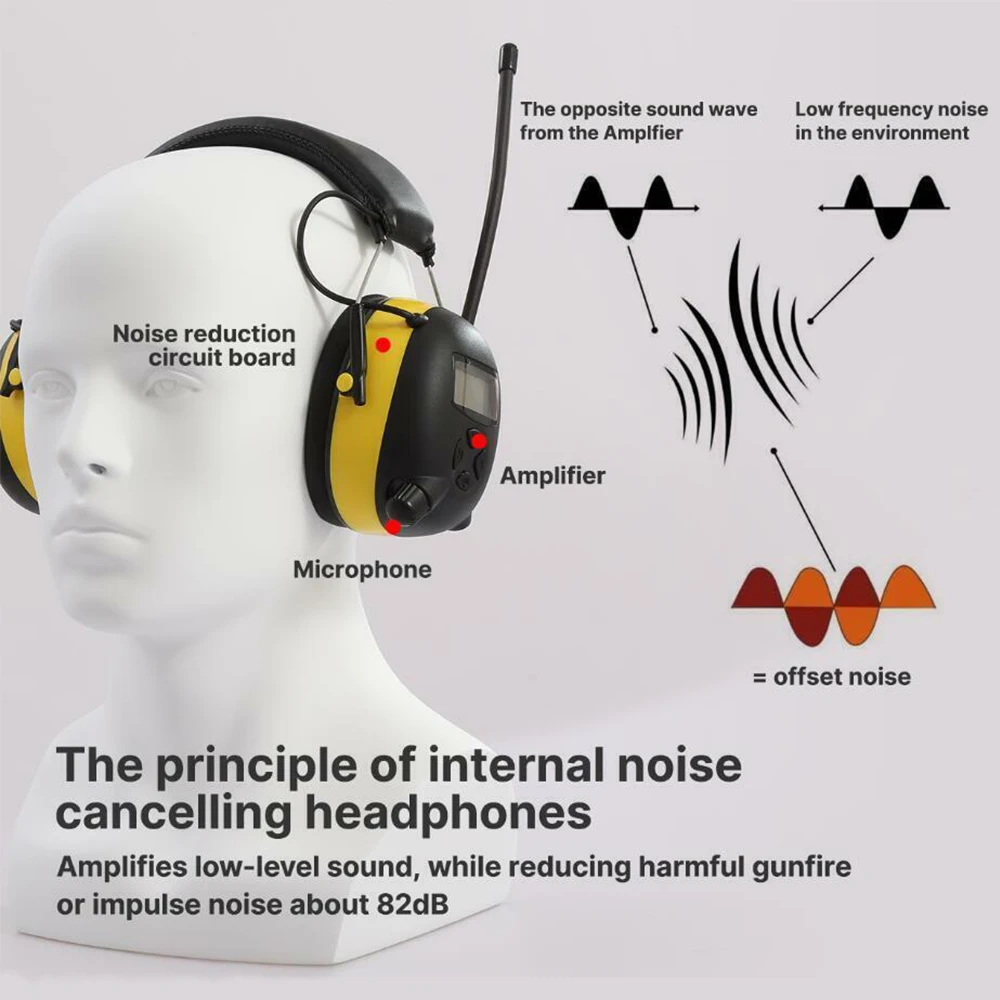 ARMNEXT R10 Radio Hearing Protection Headphones Headphones 27dB NRR Noise Reduction Safety Earmuffs for Mowing Work electronic earmuffs noise cancelling headphones