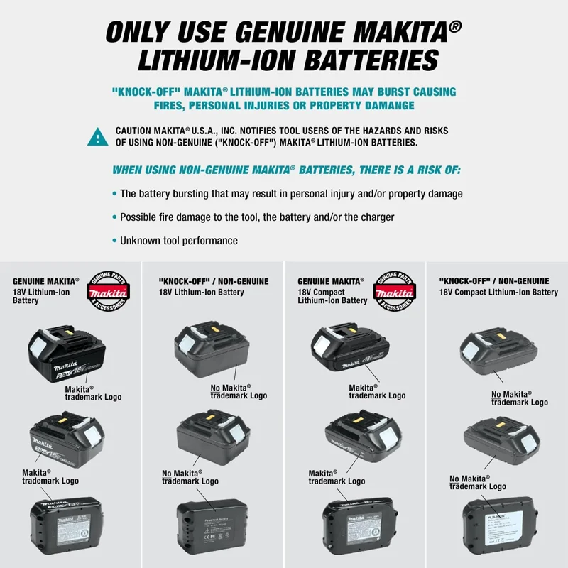 Makita DTD171 Brushless Impact Driver Rechargeable Screwdriver Drills Cordless Power Tools 18V BL Motor Bare Tool Unit 별렌치 세트 4