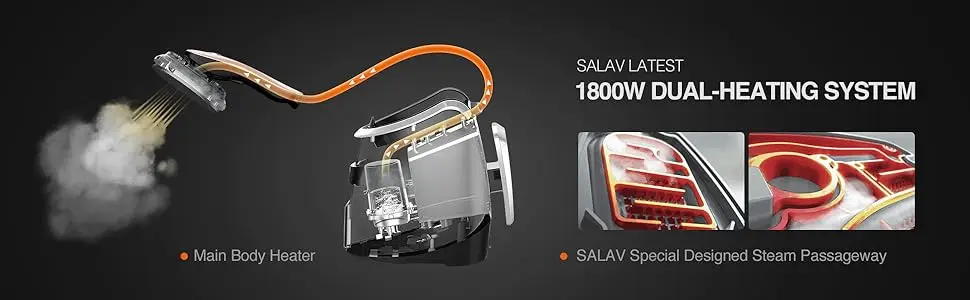 professional steam iron commercial steam iron 1800W