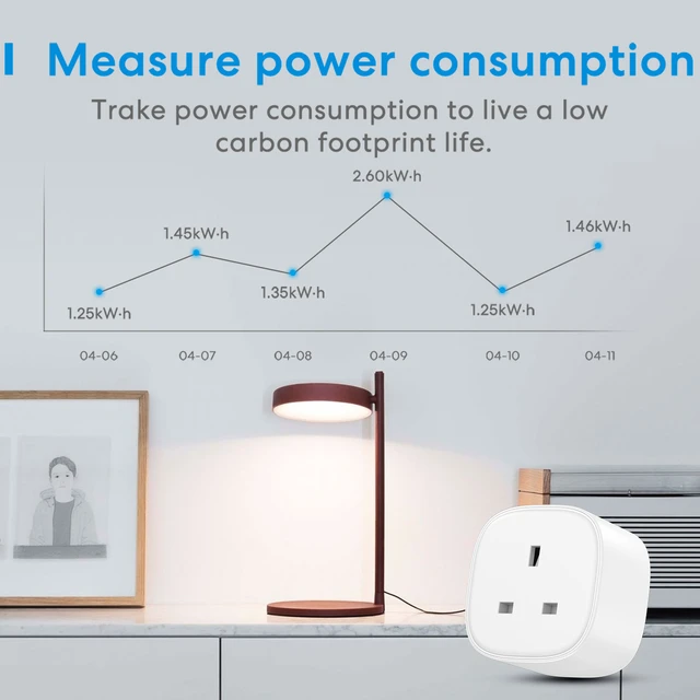 Meross-enchufe inteligente con wifi para el hogar, accesorio con función de  Monitor de energía, funciona con Apple Homekit, Google Home, Alexa, 16A, 2  unidades - AliExpress