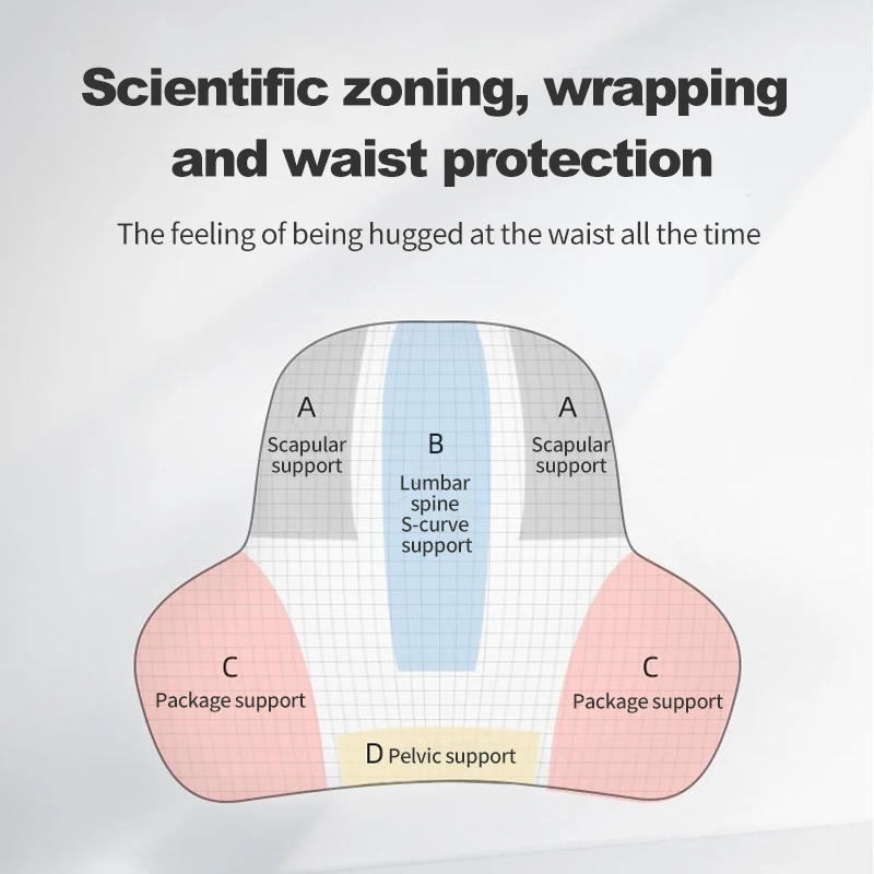 Memory Foam Lumbar Back Cushion for Car Office Gaming Chairs and Postpartum Waist Support Multi Functional Pain Relief Pillow