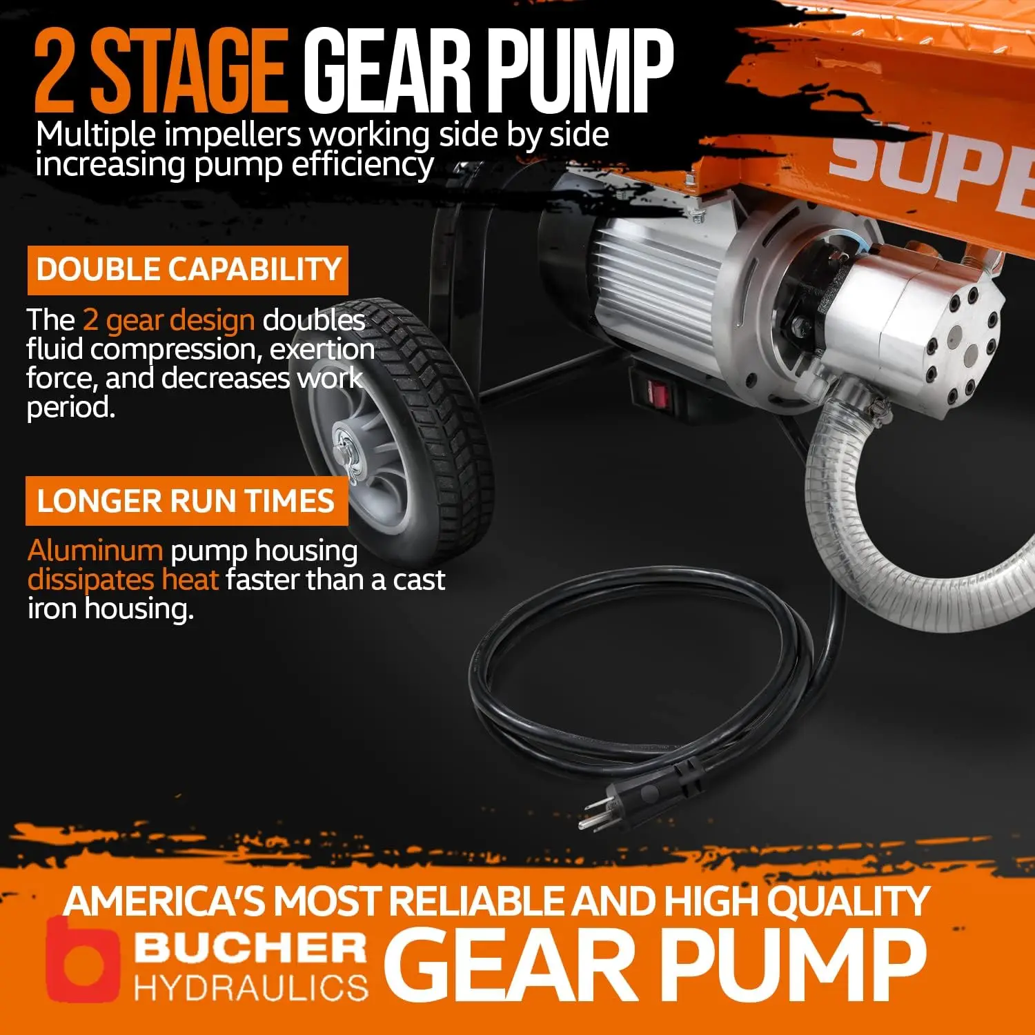 Splitter Portable Electric 14 Ton Rapid Auto Return Hydraulic Ram System Bucher Gear Pump 2.5eHP