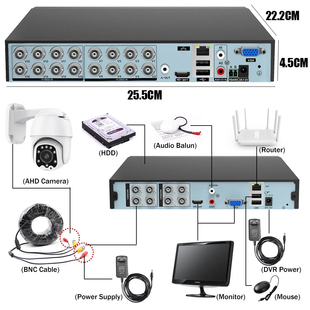 Network Video Recorder 16CH 8CH 4CH 5MP-N AHD DVR AI H.265 Hybrid 5 Megapixel NVR for 2MP 5MP AHD/TVI/CVI/XVI/IP Cameras