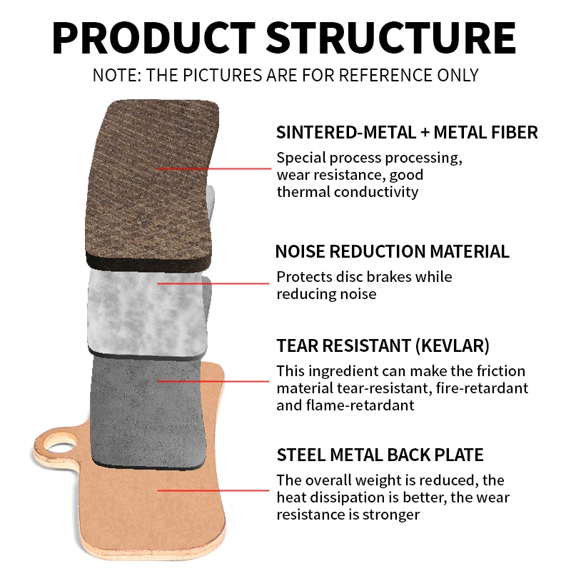 BUCKLOS Sintered-Metal MTB Brake Pads for D02S N03A Bicycle Hydraulic Disc Brake Pads Metallic Bike Pad Mountain Bike Part
