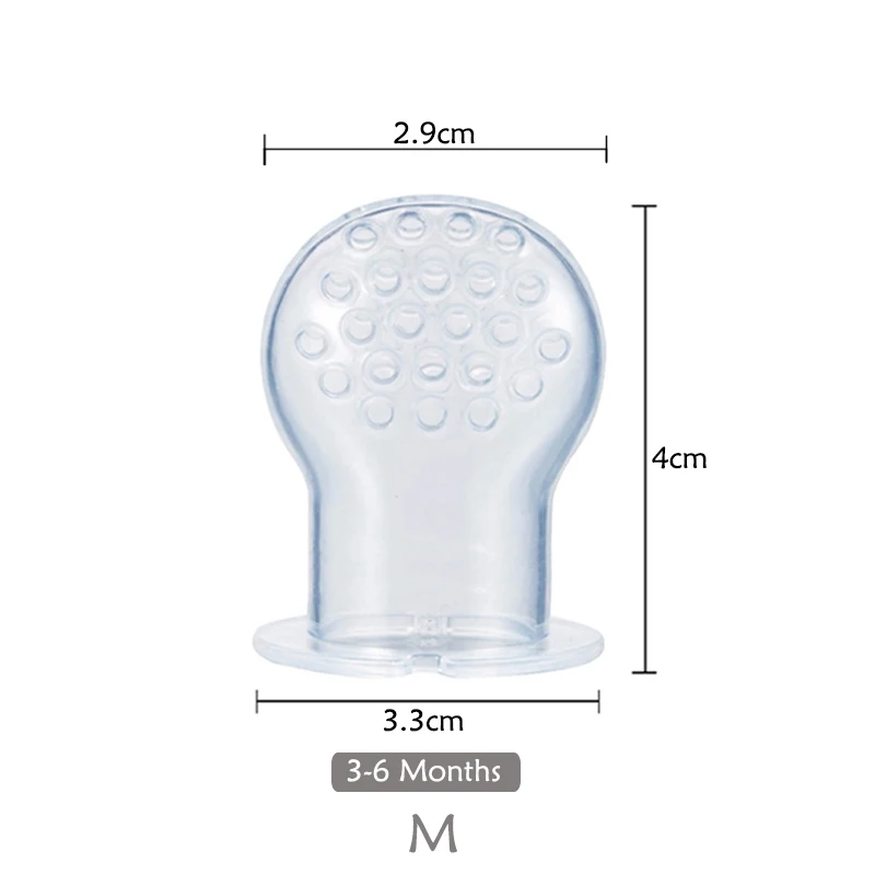 Nipple-M