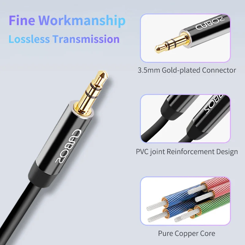  ̺ й 1-2      Aux ̺, ȭ Ʈ PC Ŀ  й , 3.5mm