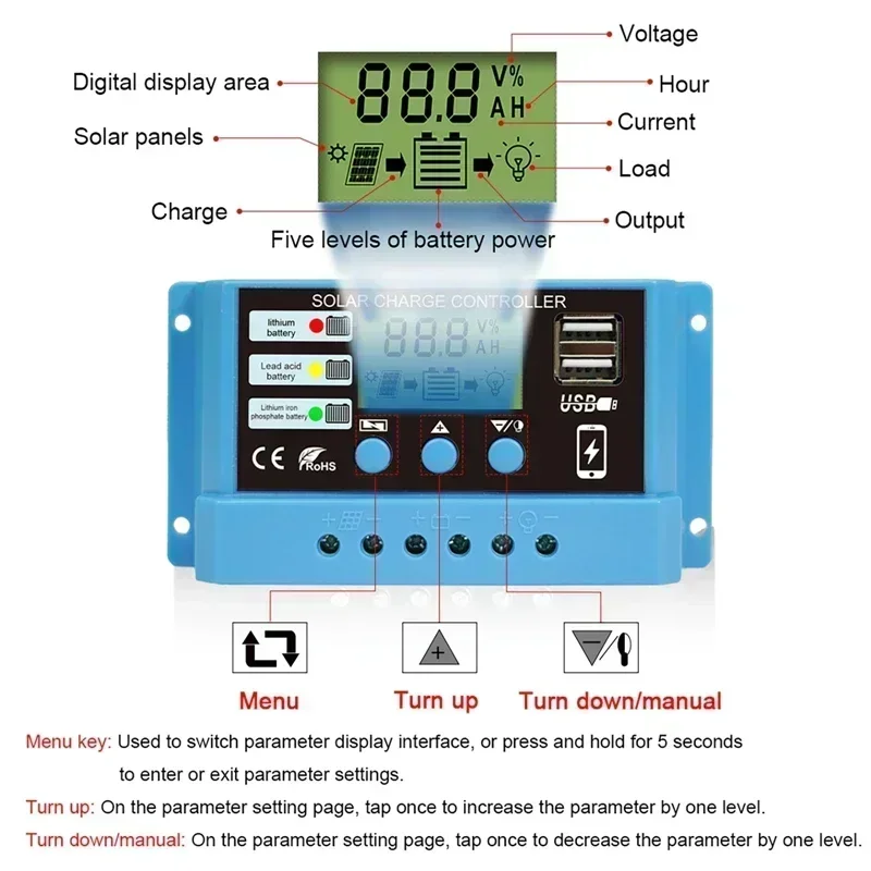 Solar Battery Charge Controller 10A 20A 30A Lithium iron lifepo4 Battery Charger Regulators Stabilizers 12V 24V Auto Dual USB PWM Solar Charge Controller