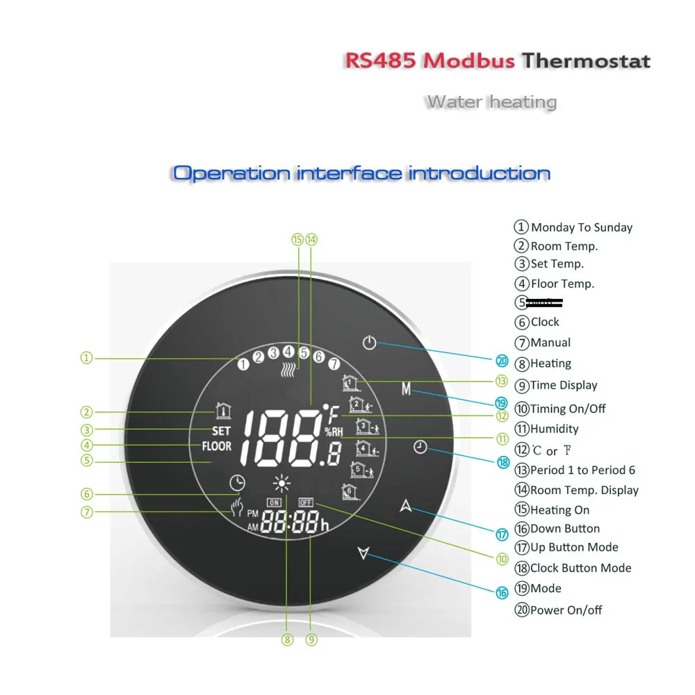 

RS485 modbus Thermoregulator for warm floor,Water heating thermostat for control NO NC electric actuators 24VAC 95-240VAC