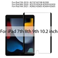 For 7th 8th 9th 10.2