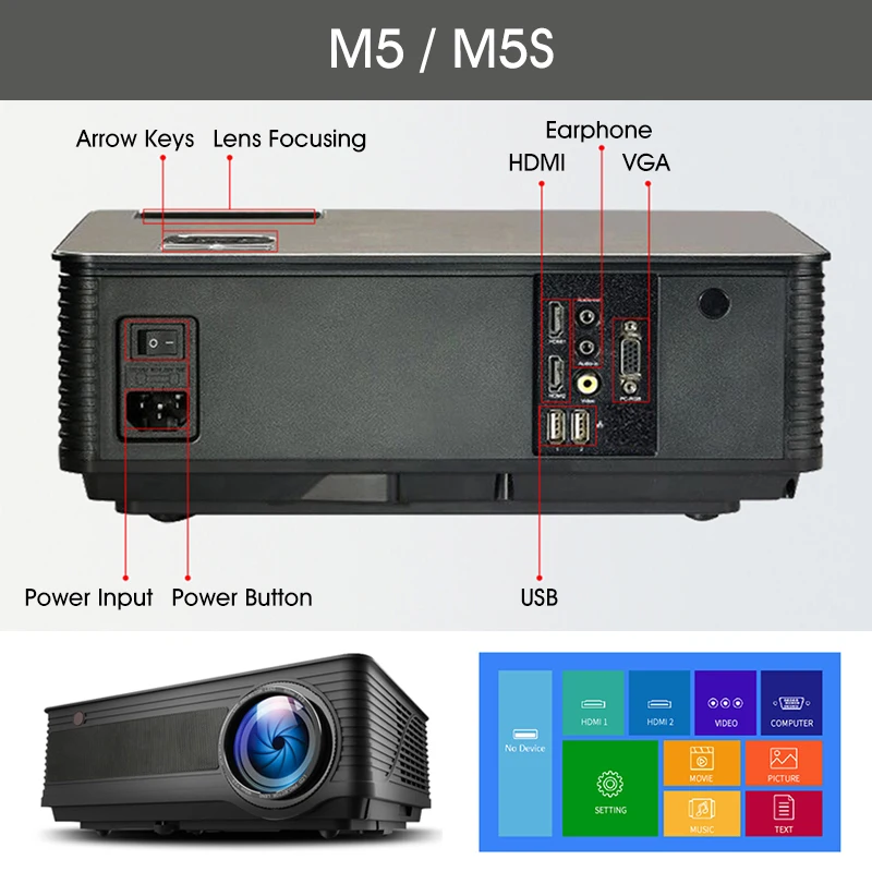 풀 HD 1080P 프로젝터, 4K 7000 루멘, 안드로이드, 와이파이, 블루투스, HDMI 호환, VGA, AV, USB, 선물, 신제품 TV M5S 시리즈