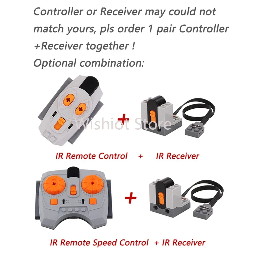 Enhanced Power Motors and Remote Set