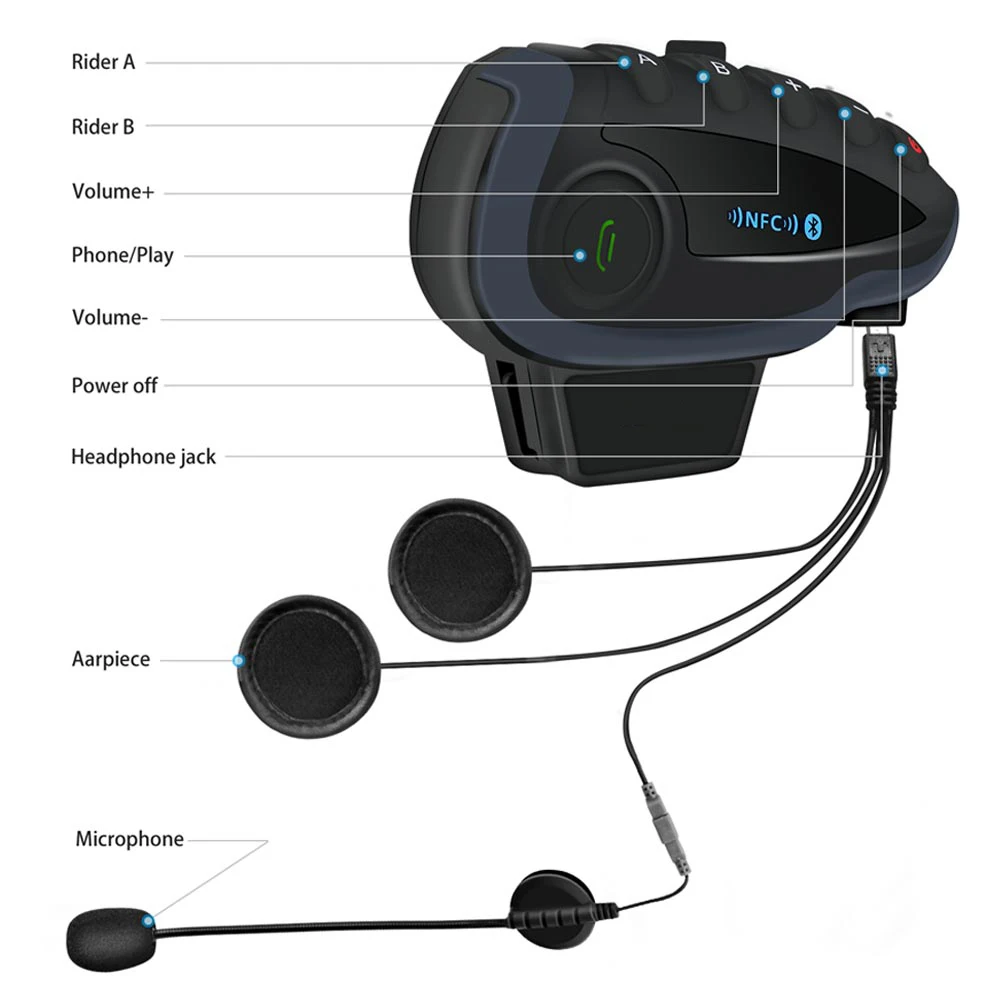  ȣȯ  , NFC  ڵ ,   Ŀ´  , FM , 5 ̴ V8