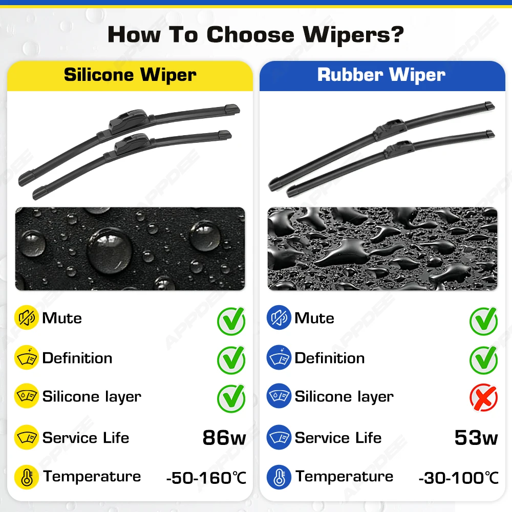 Premium Silicone & Rubber Front Wiper Blades Set - Enhanced Windshield Performance, 26 + 18