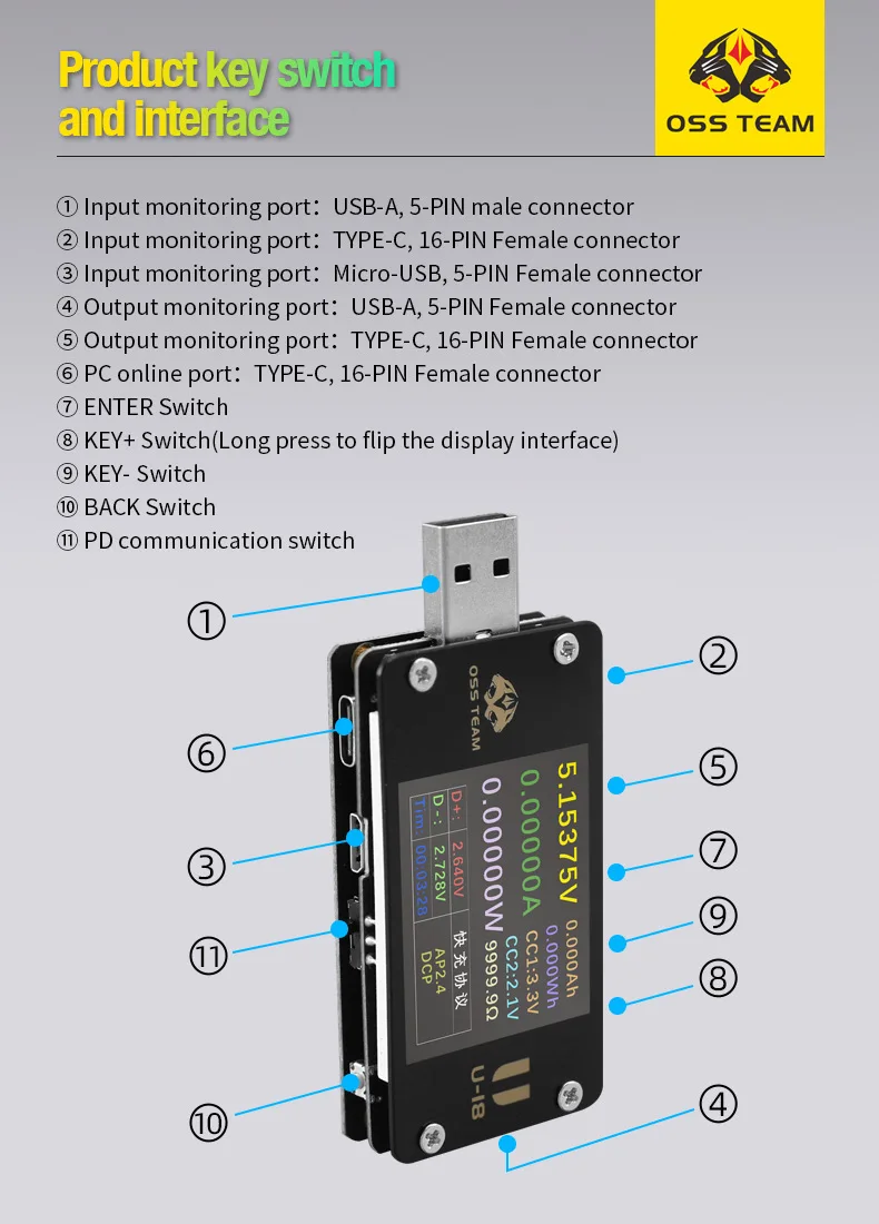 OSS U18 Fast Charging Tester Type-C/USB-A PD2.0/QC3.0 1.77" LCD High Accuracy Vo