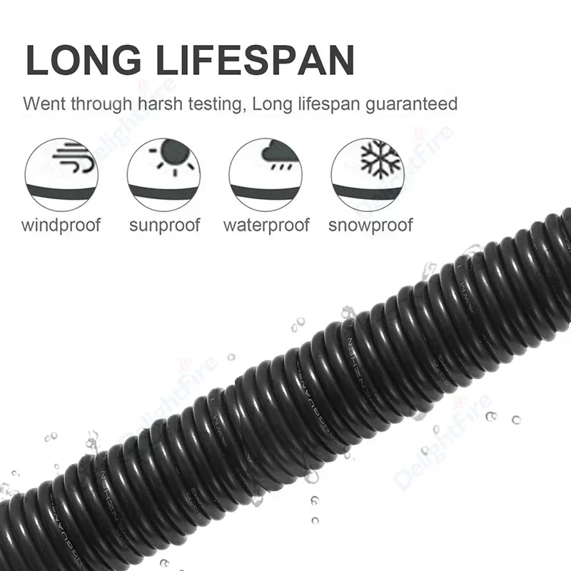 Multi-Core Sheathed Cable for DIY Electrical Projects