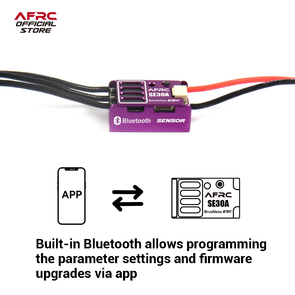 AFRC-SE30A α׷    귯ø ESC GL BM AAT RCī ̴ 帮Ʈ ̽ 1/24 1/28 1/32 DIY  ׷̵