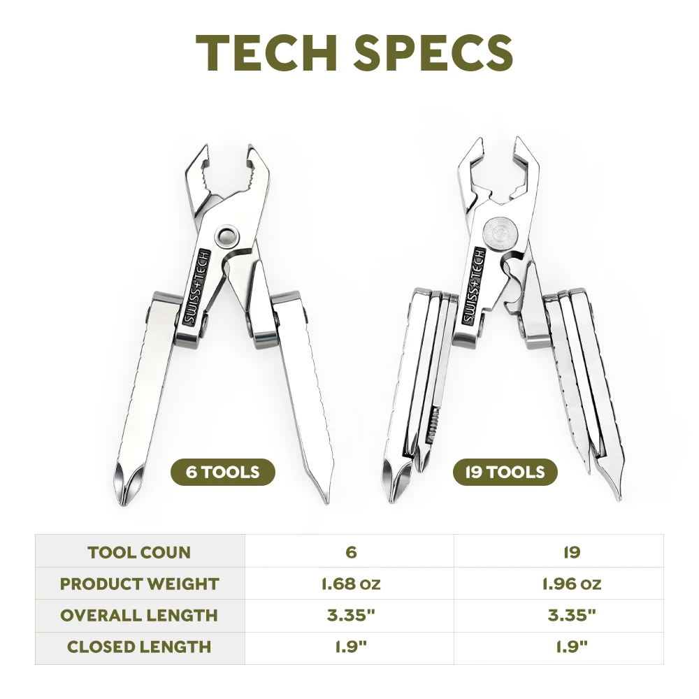 (未使用･未開封品)　Swiss+Tech 19 in 1 マイクロポケット マルチツール ar3p5n1 Amazon.co.jp: Swiss+Tech 19 in 1 マイクロポケット マルチ