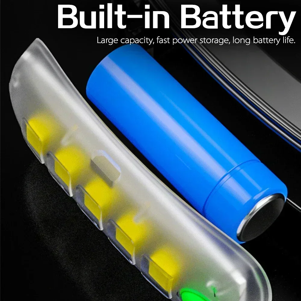 COB LED 전조등 방수 미니 LED 손전등 낚시 헤드 램프 LED 손전등 캠핑 하이킹 램프 작업 캠핑 헤드 라이트