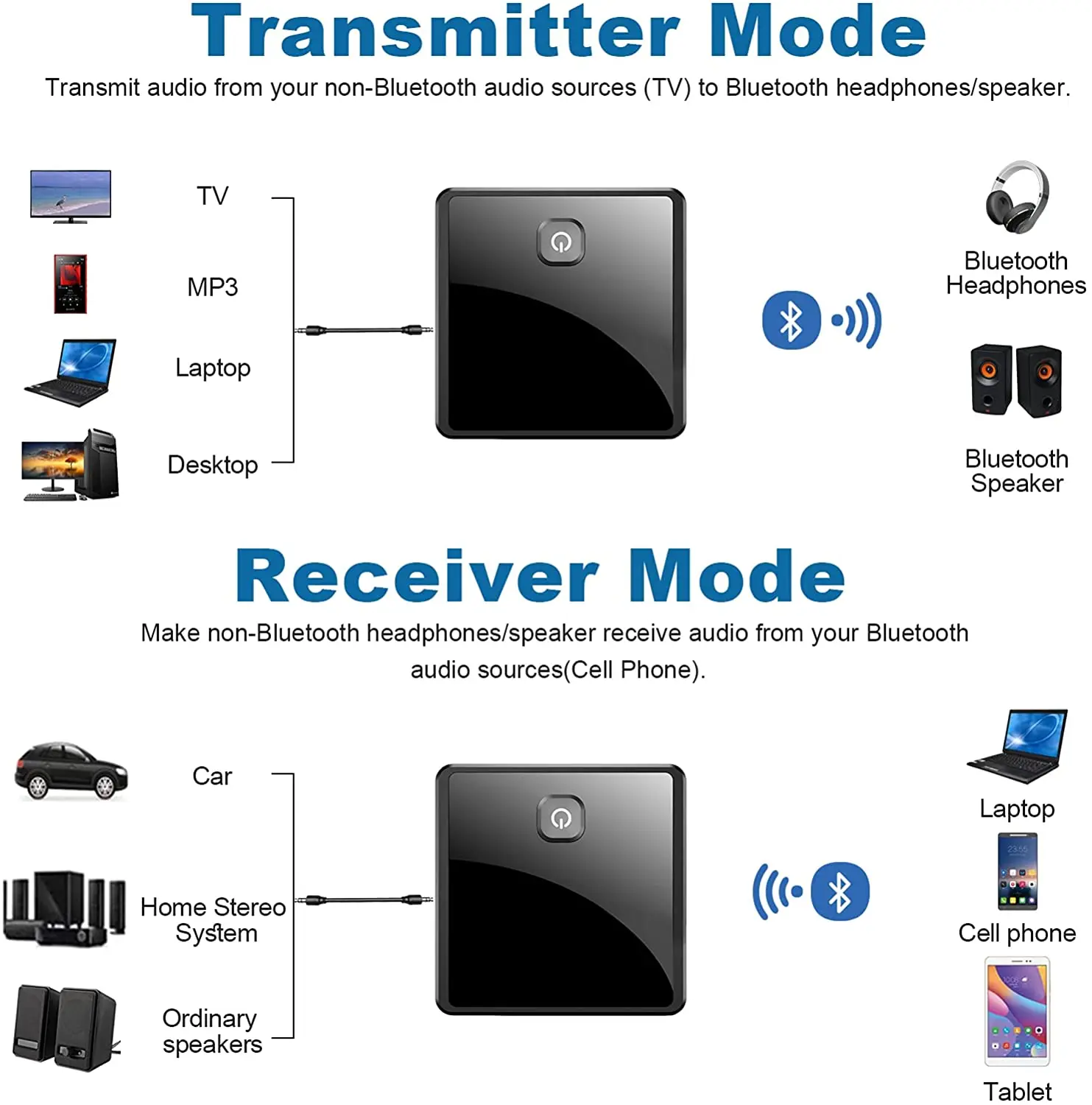 Bluetooth 5.0 Transmitter Receiver Low Latency 3.5mm AUX Jack Optical Stereo Music Wireless Audio Adapter for PC TV Car Speaker