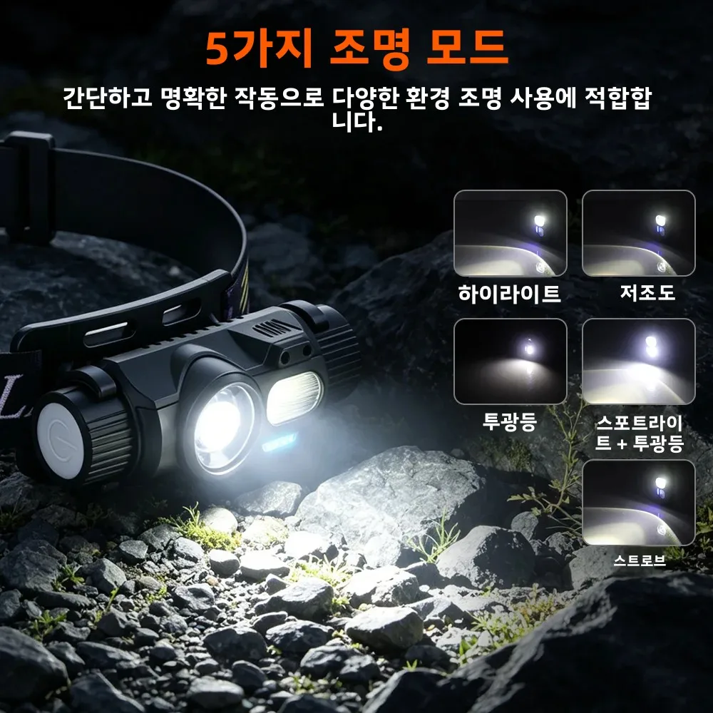 BORUiT 강력한 LED 헤드램프 모션 센서 타입-C 충전식 마그네틱 클립 헤드 라이트 캠핑 야외 손전등