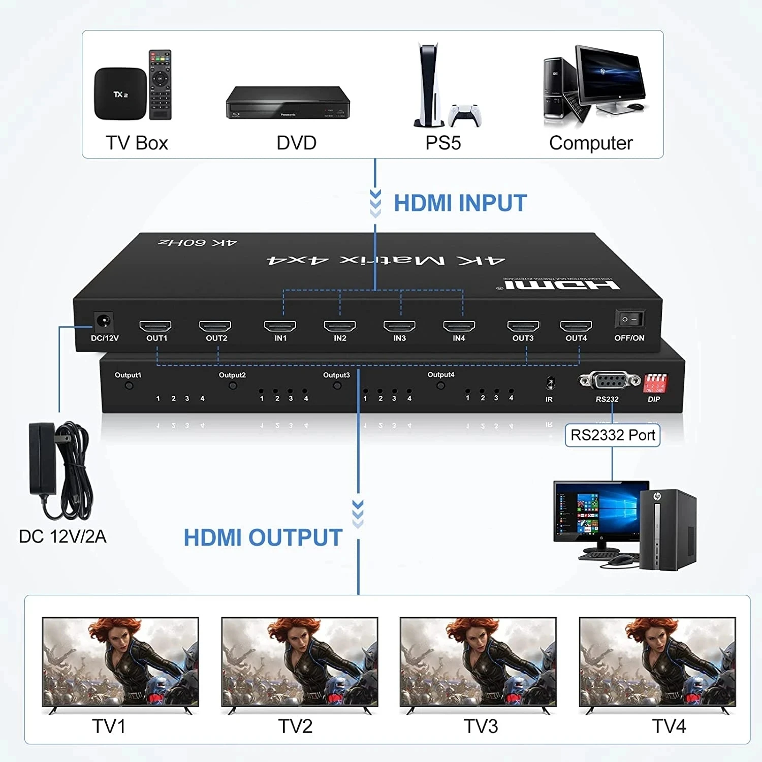 4K 60Hz HDMI True Matrix 4x4 HDMI 2.0 Matrix Switcher 4 in 4 out Video Switch Splitter Converter with RS232 EDID HDCP 2.2
