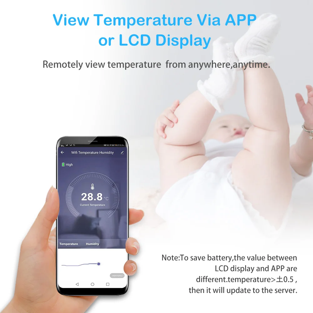 Tuya – thermomètre hygromètre WIFI intelligent, avec température externe,  chargeur USB ou batterie rechargeable - AliExpress