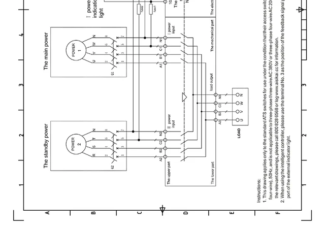 Aisikai 4P 160A ATS Dual Power Automatic Transfer Switch Diesel