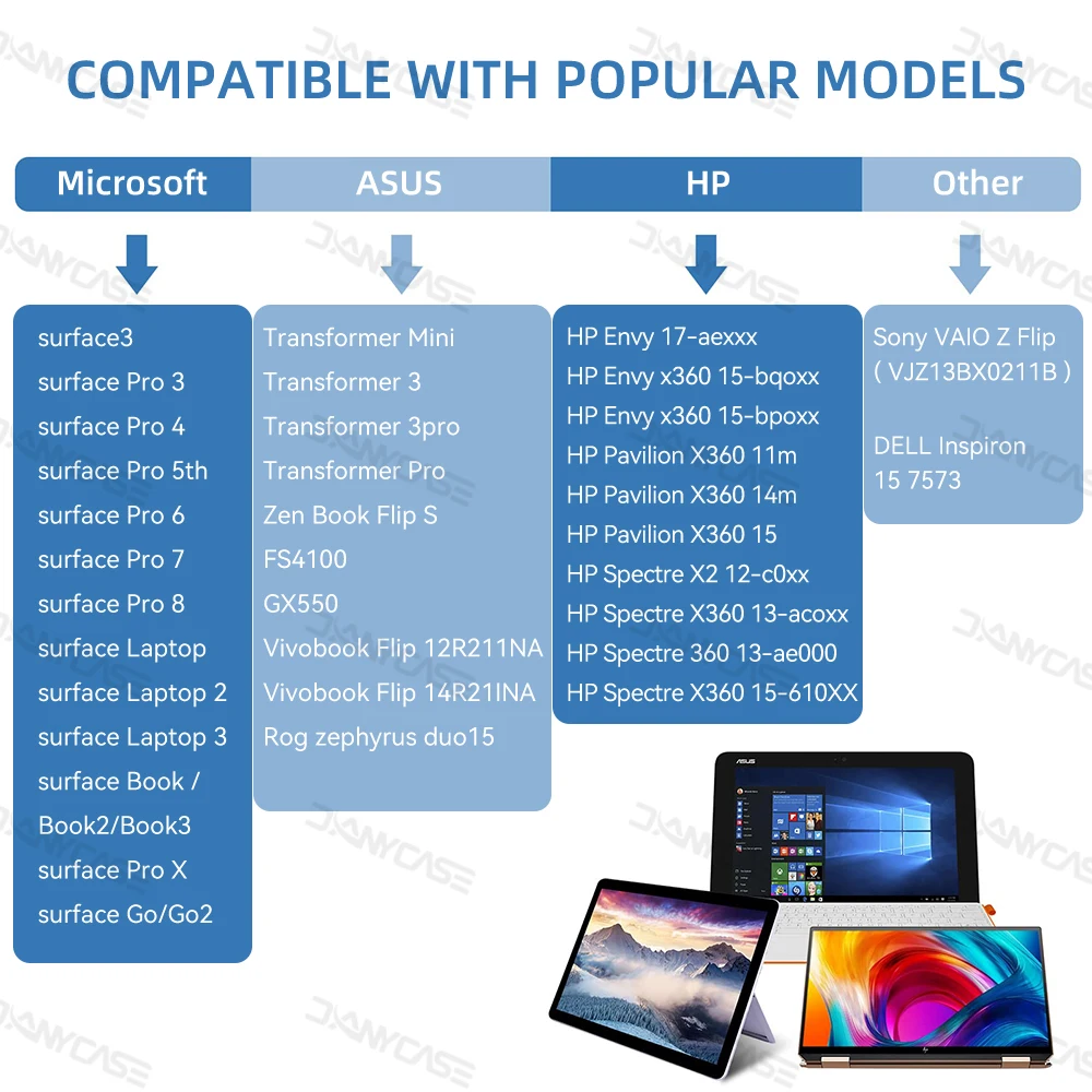 ũμƮ ǽ  X Pro8 Pro7 Pro6 Pro5 Pro4 Pro3 Go 1/2/3 BOOK º ġ ũ , ASUS HP Ƽ ŸϷ 