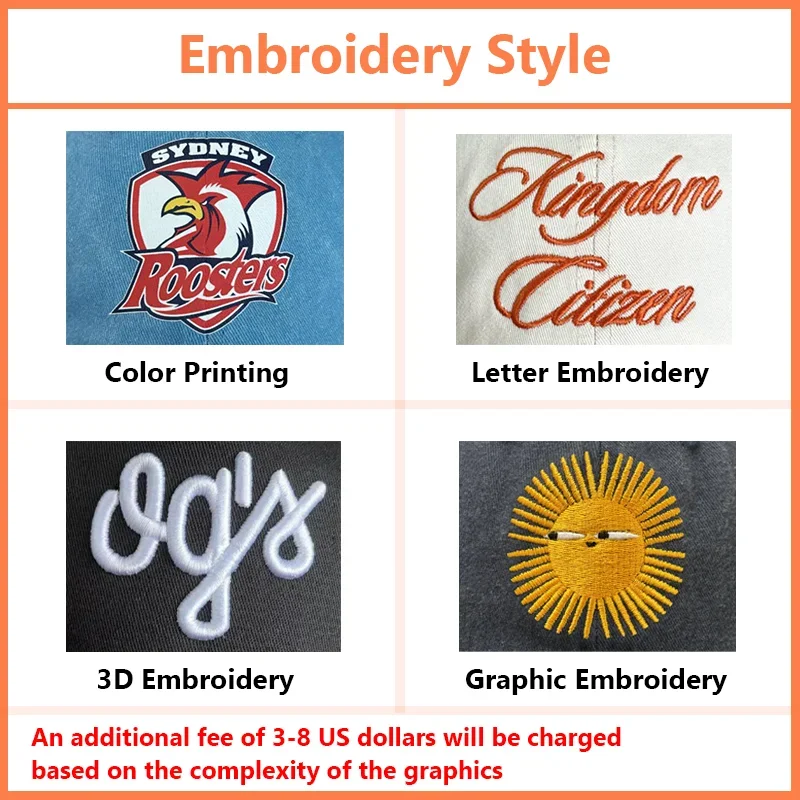 Custom Logo Embroidery 5Panel Mesh Hat Color Blocked Hat for Men and Women Baseball Cap Wholesale DIY Design Print Sunshade Hats 3