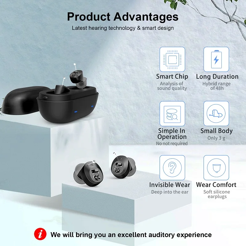 Description Picture 3 of itemRechargeable Hearing Aids Mini Invisible Hearing Aid For Elderly Sound Amplifier Noise Reduction Severe Hearing Loss Audifonos