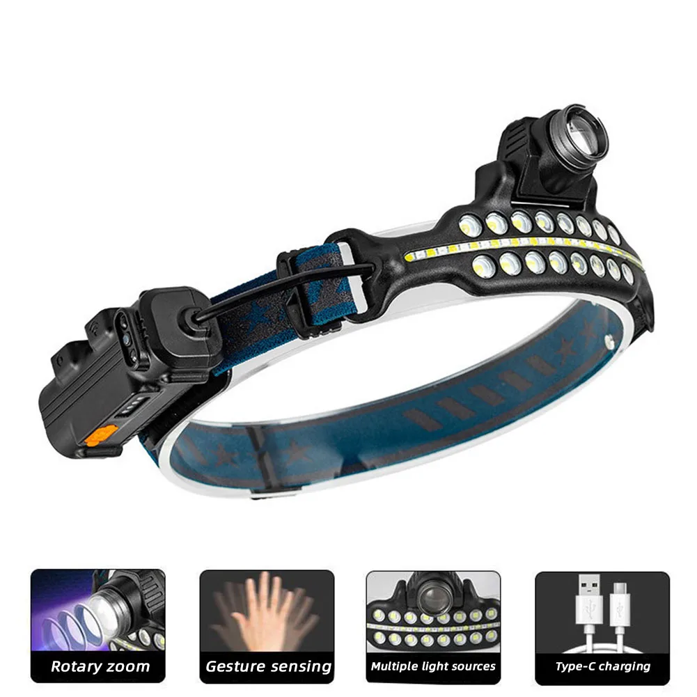 

Single/Double Light Source Headlight Waterproof Emergency Flashlight For Working Maintenance Outdoor LED Strong Light Headlights