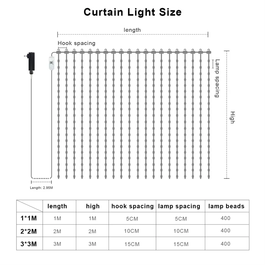 스마트 LED RGB 커튼 스트링 조명 앱 제어, 크리스마스 커튼 요정 조명, DIY 그림 디스플레이, 웨딩 파티 화환 조명