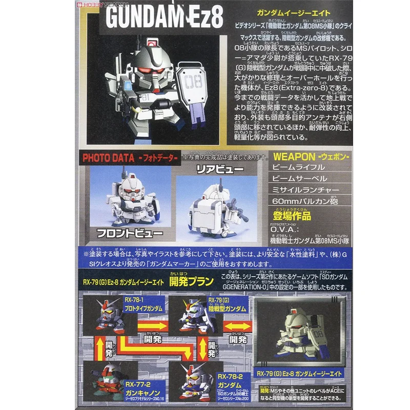 SDガンダム レジェンドBB 8品セット SDガンダム レジェンドBB 8品セット - メルカリ