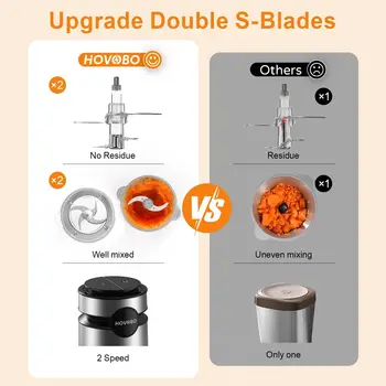 2 Speeds  500W Electric Food Processor 2L Meat Grinder Mincer kitchen Blender Food Processor Slicer Vegetable Food Chopper Meat 2