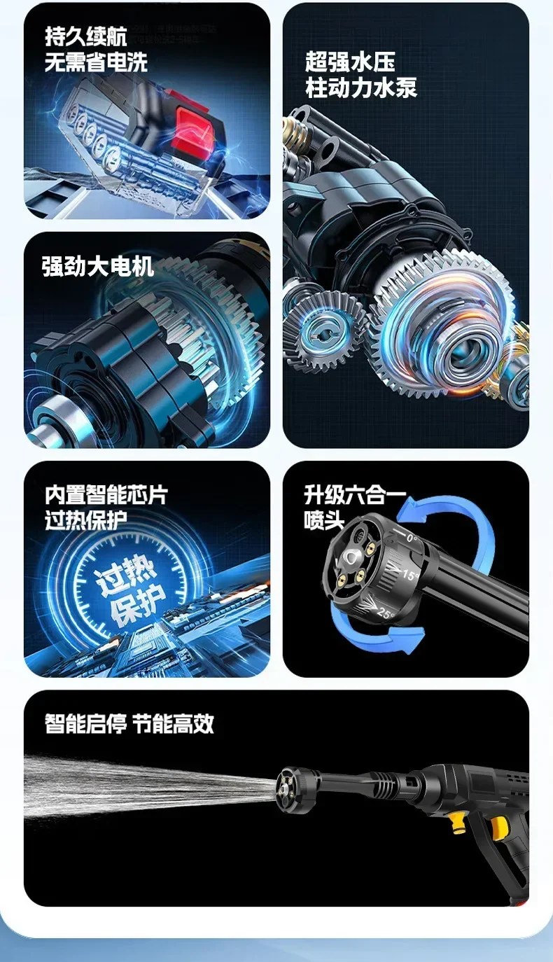 Wireless Lithium Battery Cleaning Machine, High-voltage Household Car Wash Water Gun, Portable and Rechargeable Car Wash 2