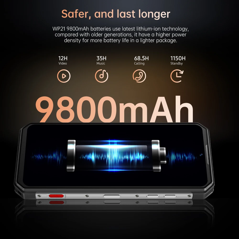 Oukitel WP21 Rugged Cellphone 12GB+256GB Night Vision Helio G99 Mobile Phone 64MP Camera 9800mAh battery 66W 120Hz Smartphone