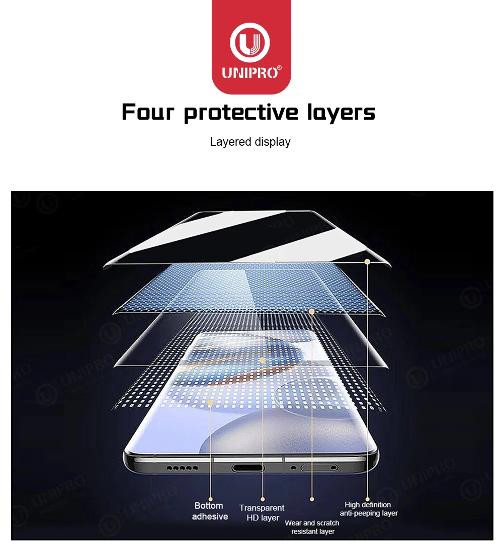 유니프로 25개입 140*190mm TPU 프라이버시 보호 안티피핑 플렉시블 하이드로겔 필름 휴대폰 화면 보호 필름 재단기용