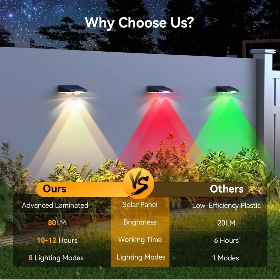 XMSJ solar fence lights image 6