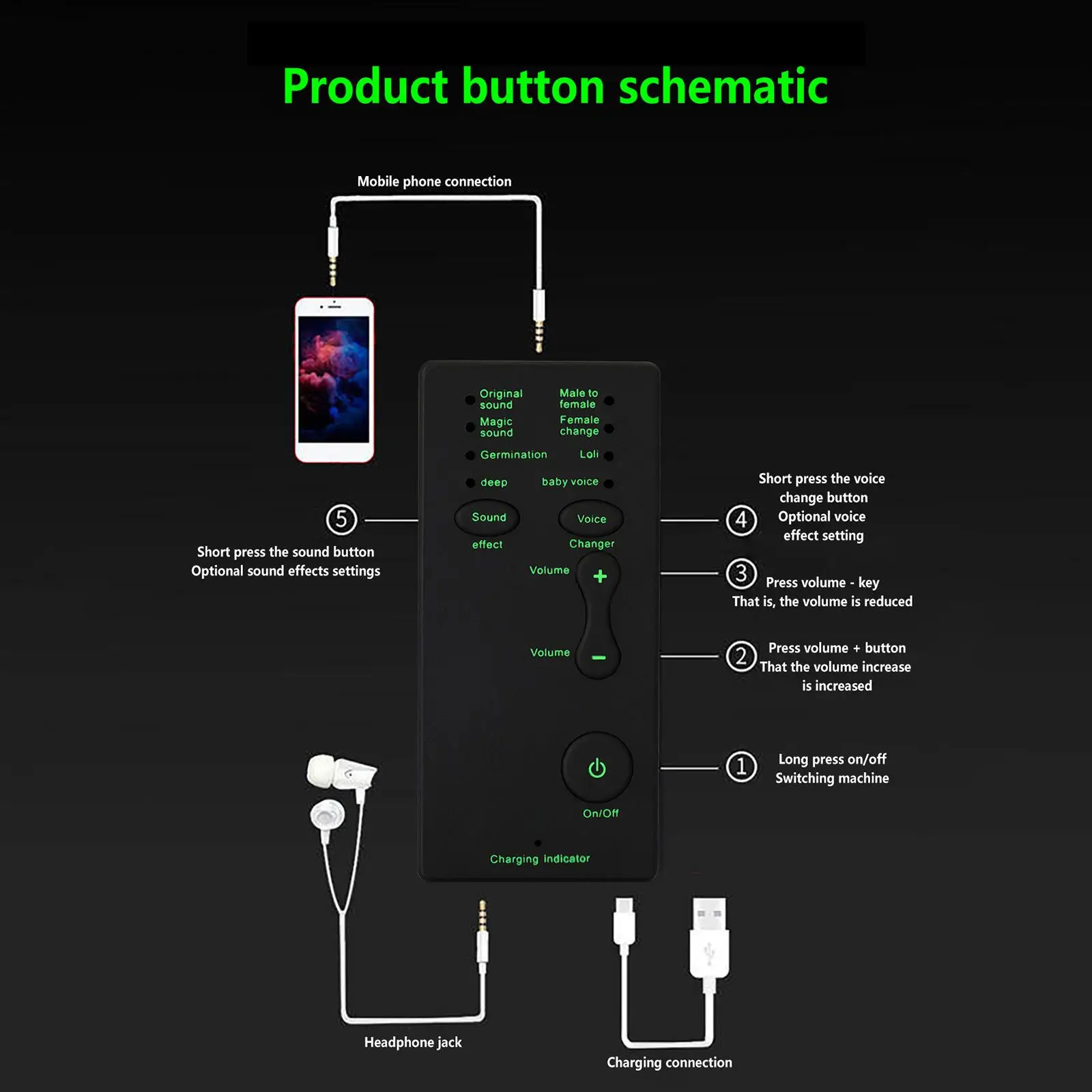 Microphone Voice Changer Mini Microphone Voice Disguise Beautification Handheld Changer for PC Computer Switch Kids