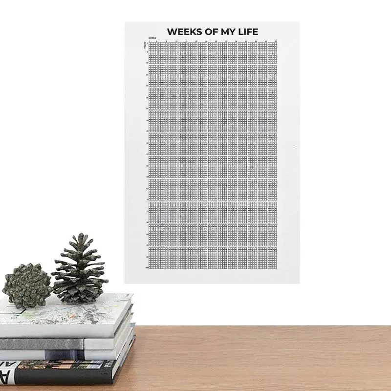 Weeks Of My Life Poster Decoration Funny Home Print Modern Vintage Mural Decor Picture Art Room Painting Wall Calendar Prints