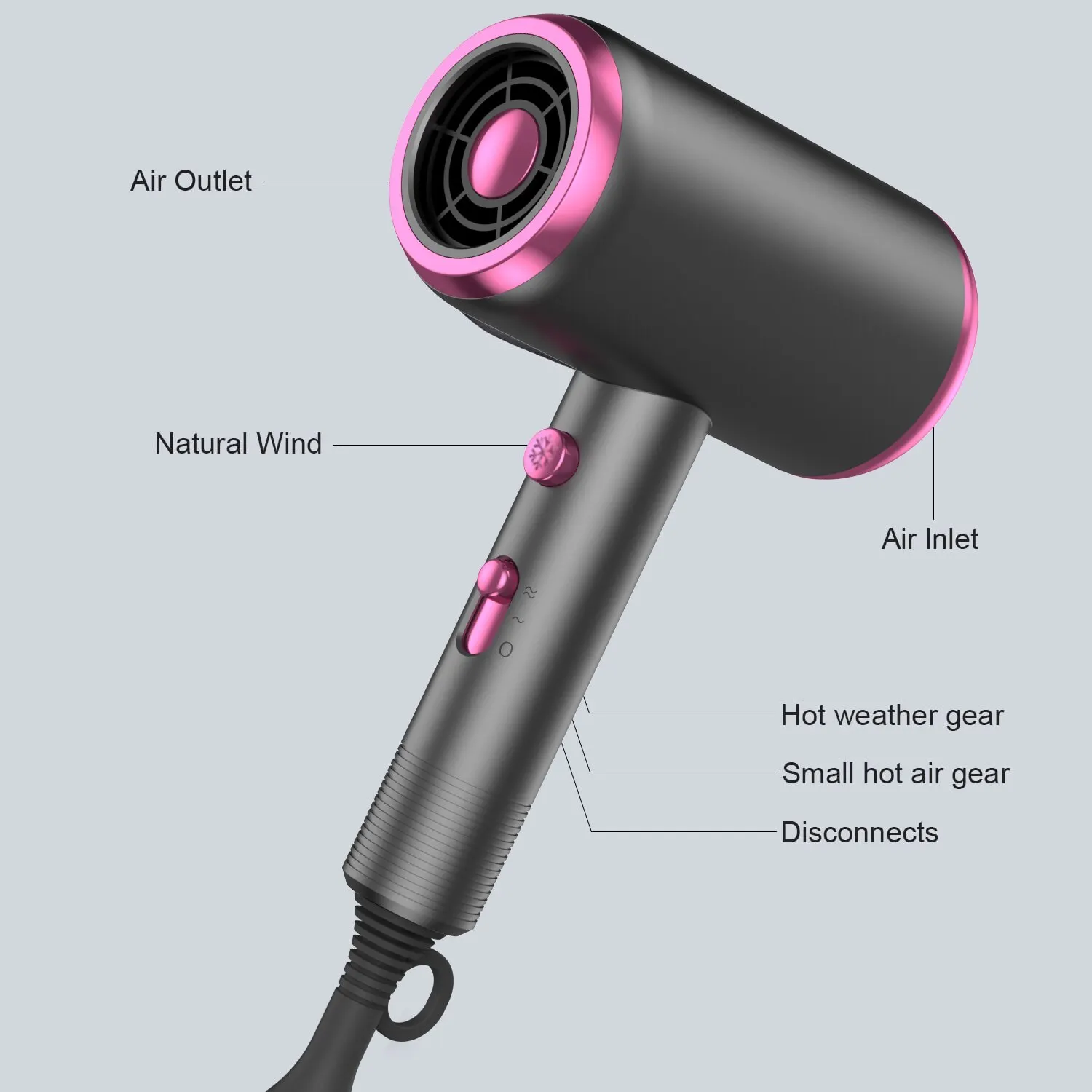 Hair Dryer with Diffuser Blow Dryer Comb Brush 1800W Ionic Hair Dryers with DiffuserConstant Temperature Hair Care Without Dama images - 6