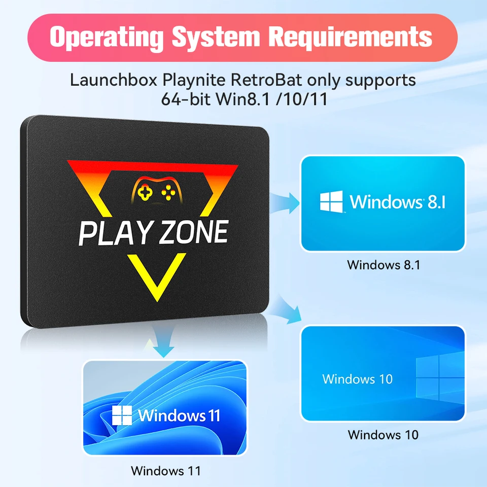 PlayZone 1TB Portable External Game SSD Handheld Game