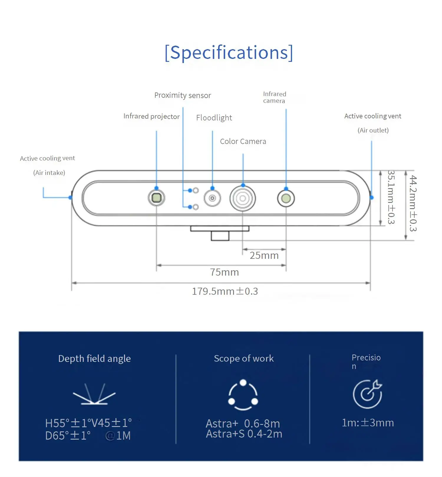 ORBBEC Astra + depth camera, suitable for robot vision empowerment, face recogni